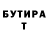 БУТИРАТ BDO 33% Nina Truhina